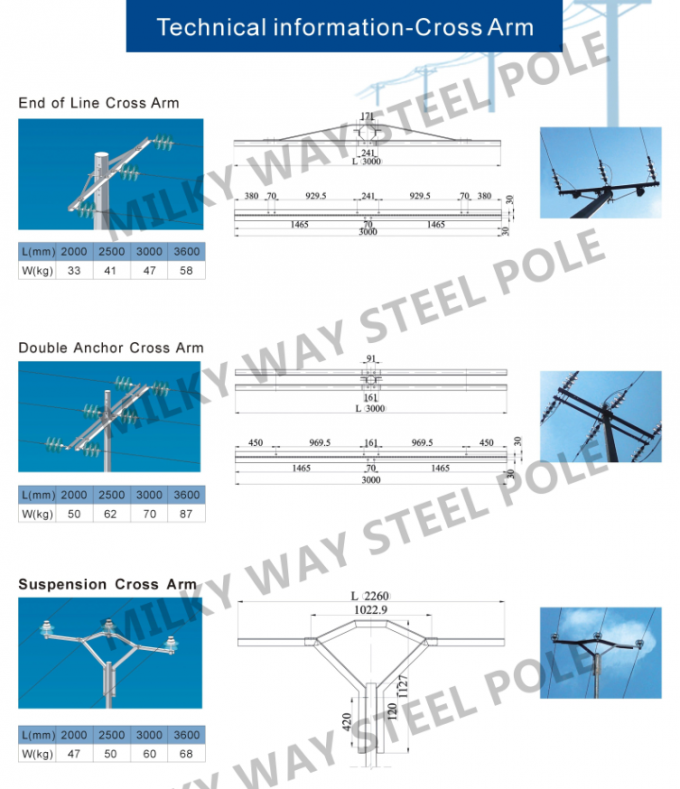 Berufs-Q235 Stahlelektrische leistung Pole mit dem Querarm für Energie-Zusätze 1