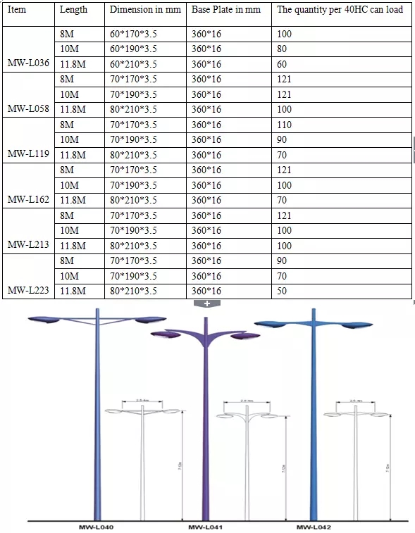 8m 9m Led Solar Street Light Pole Strombeschichtung Hot Dip Galvanized Stahl 0