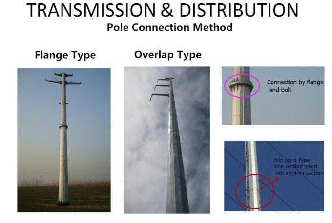 18m Stahlstrommast-Stromleitung Pfosten für Stahlpfostenturm der Fernleitung 33kv 0