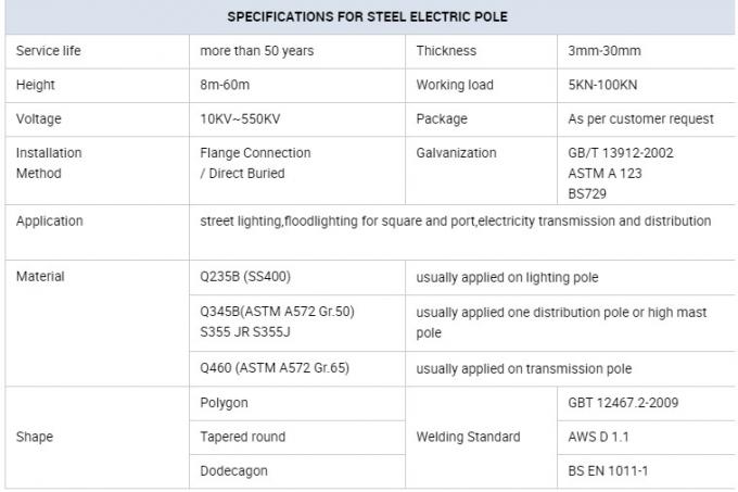 Elektrische Leistung Pole Niger Gr65 9m und 12m 300daN 500daN ISO Burried 0